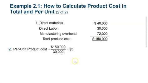 total conversion cost formula|how to calculate total cost.